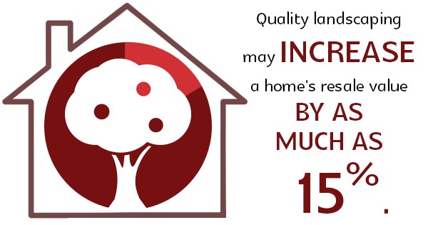 landscape planting design